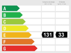 Calificación eficiencia energética Villa independiente  en Viñuela, Málaga, España