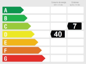 Energieffektivitetsvurdering Eksklusiv lejlighed i Nerja med pool, terrasser og imponerende udsigt.