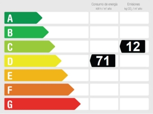 Calificación eficiencia energética Villa independiente  en Nerja, Málaga, España