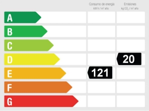 Calificación eficiencia energética Apartamento  en Burriana, Nerja, Málaga, España
