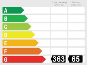 Energieffektivitetsvurdering Parcelhus  in Sayalonga, Málaga, Spain